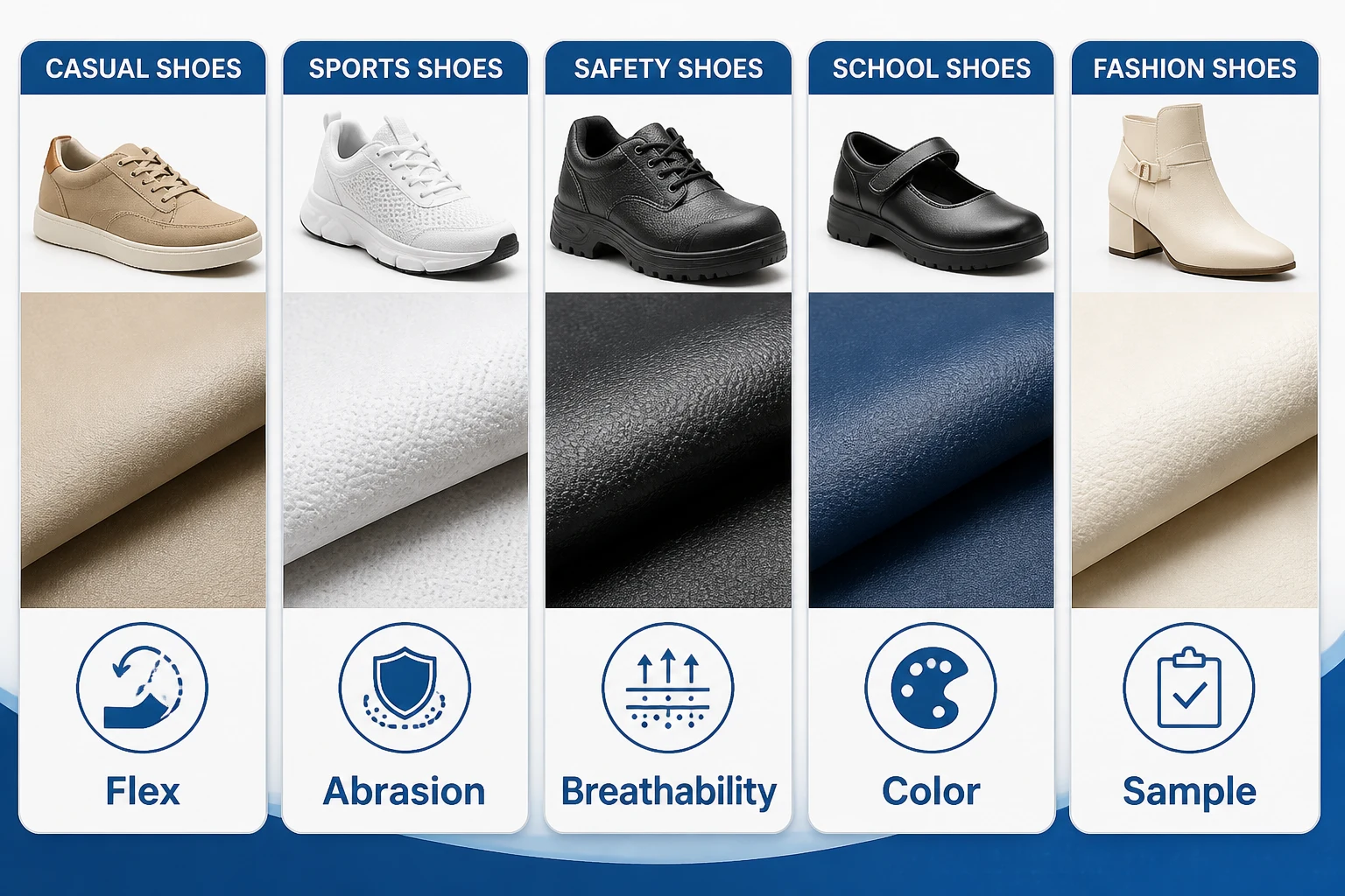 shoe upper material buyer checklist for microfiber leather
